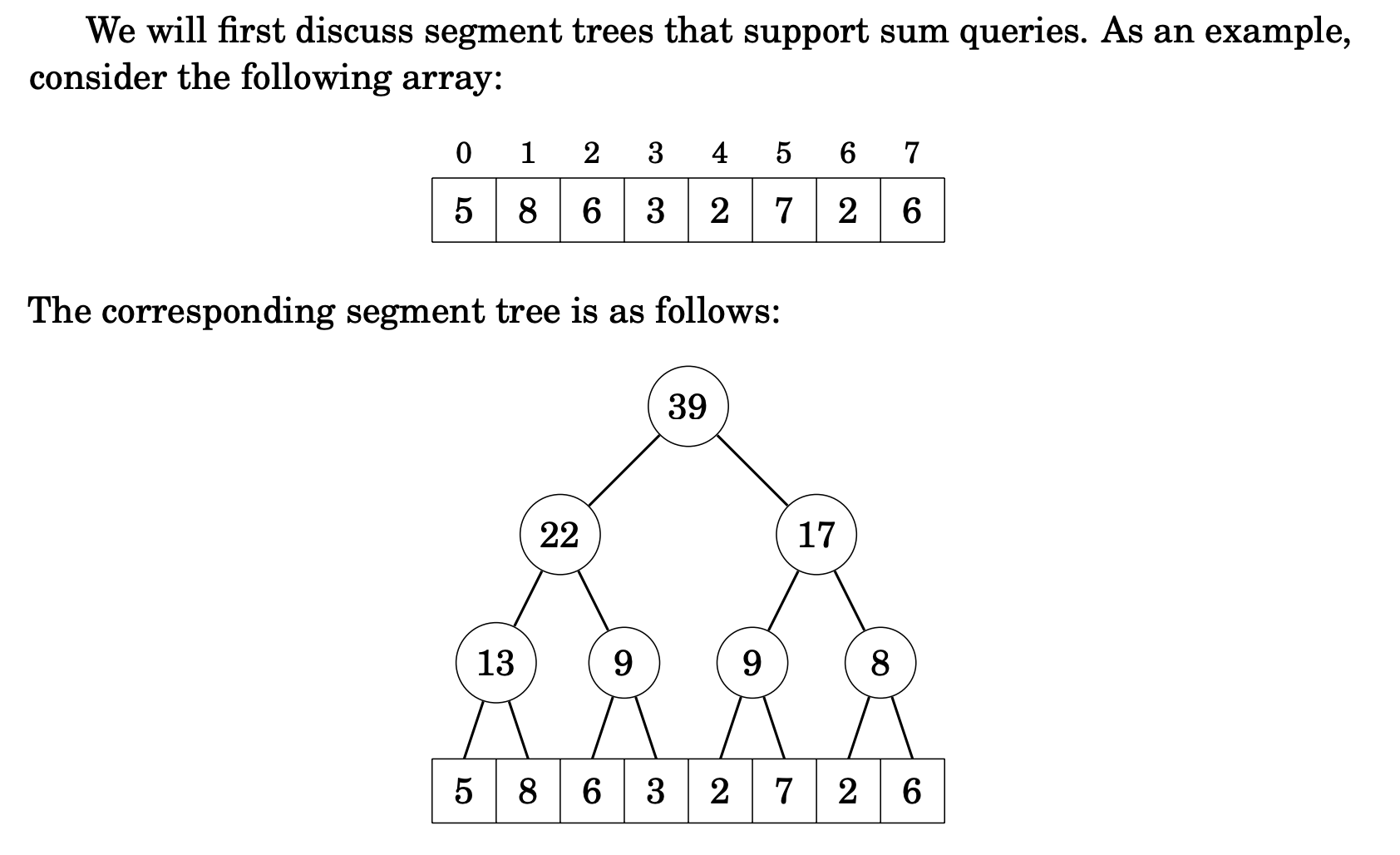 seg_tree