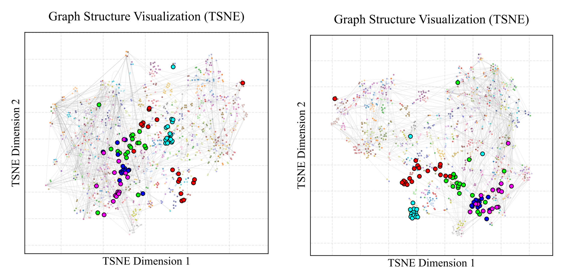 convolution_graph_comparison